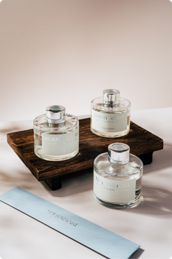 Product gallery